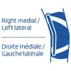 Prawa szpotawa / Lewa koślawa