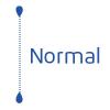 Normalna