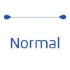 Normalne