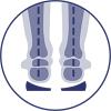 Korekcja biomechaniczna