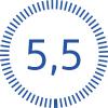 Rozmiar 5,5